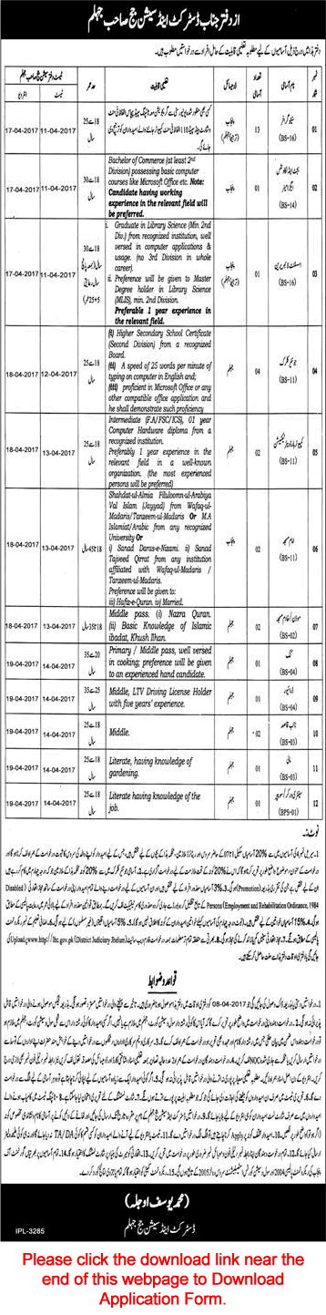 District and Session Court Jhelum Jobs 2017 March Application Form Stenographers, Clerks & Others Latest