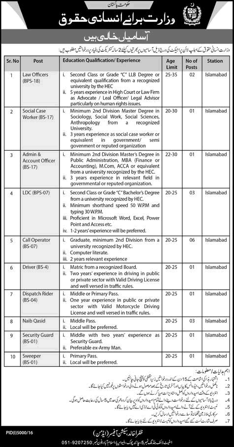 Ministry of Human Rights Jobs 2017 March Islamabad Call Operators, Clerks, Naib Qasid & Others Latest