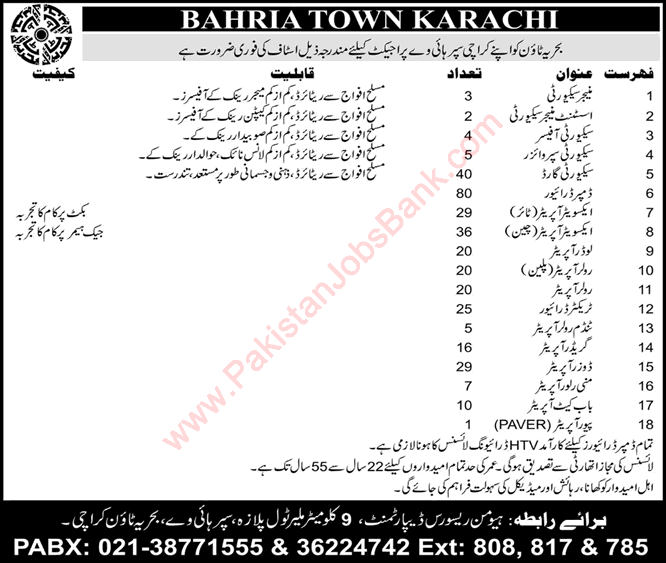 Bahria Town Karachi Jobs 2017 April Damper Drivers, Excavator Operators, Security Guards & Others Latest