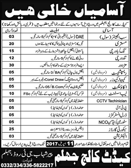 Cadet College Jhelum Jobs 2017 April Security Guards, Lab Assistants, Cooks, Mistry & Others Latest