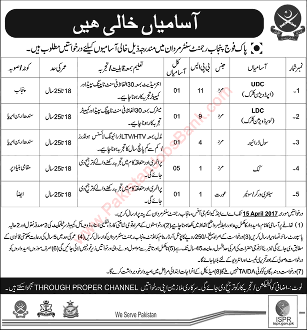 Punjab Regiment Centre Mardan Jobs 2017 April Pakistan Army Cooks, Clerks & Others Latest