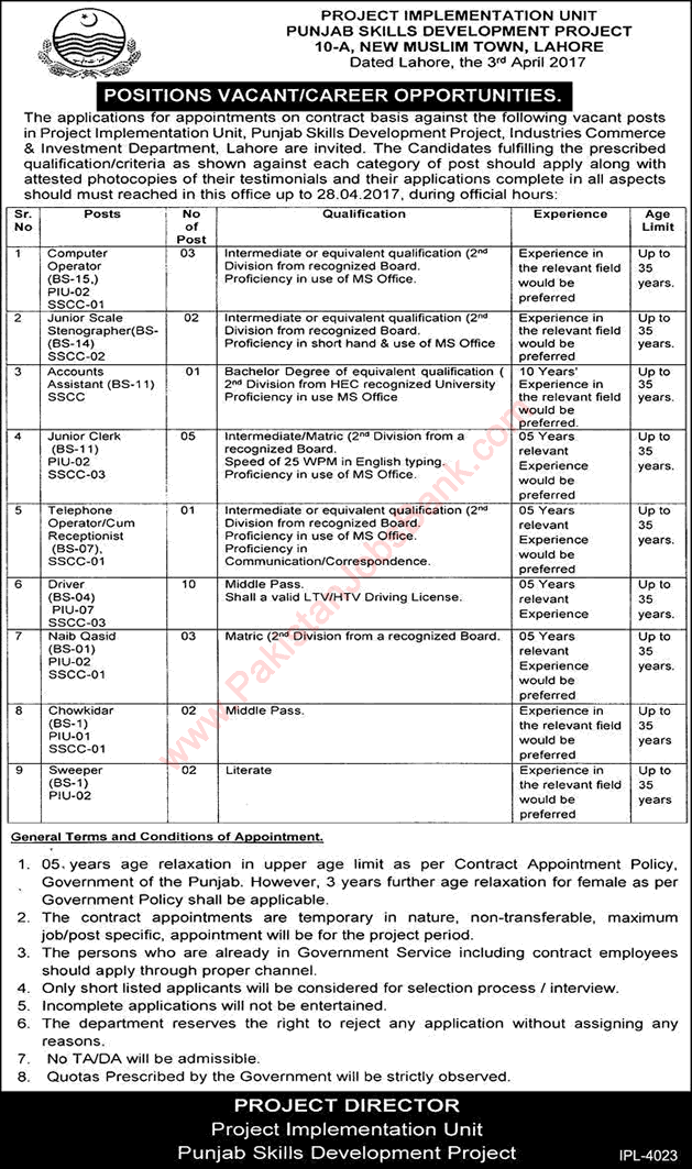Industries Commerce and Investment Department Punjab Jobs 2017 April Lahore Clerks, Drivers & Others Latest