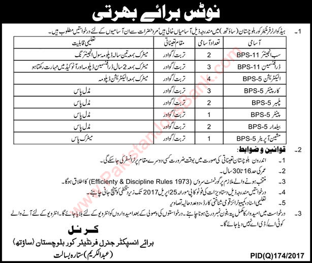 Frontier Corps Balochistan Jobs April 2017 Electricians, Draftsman, Carpenters & Others Latest