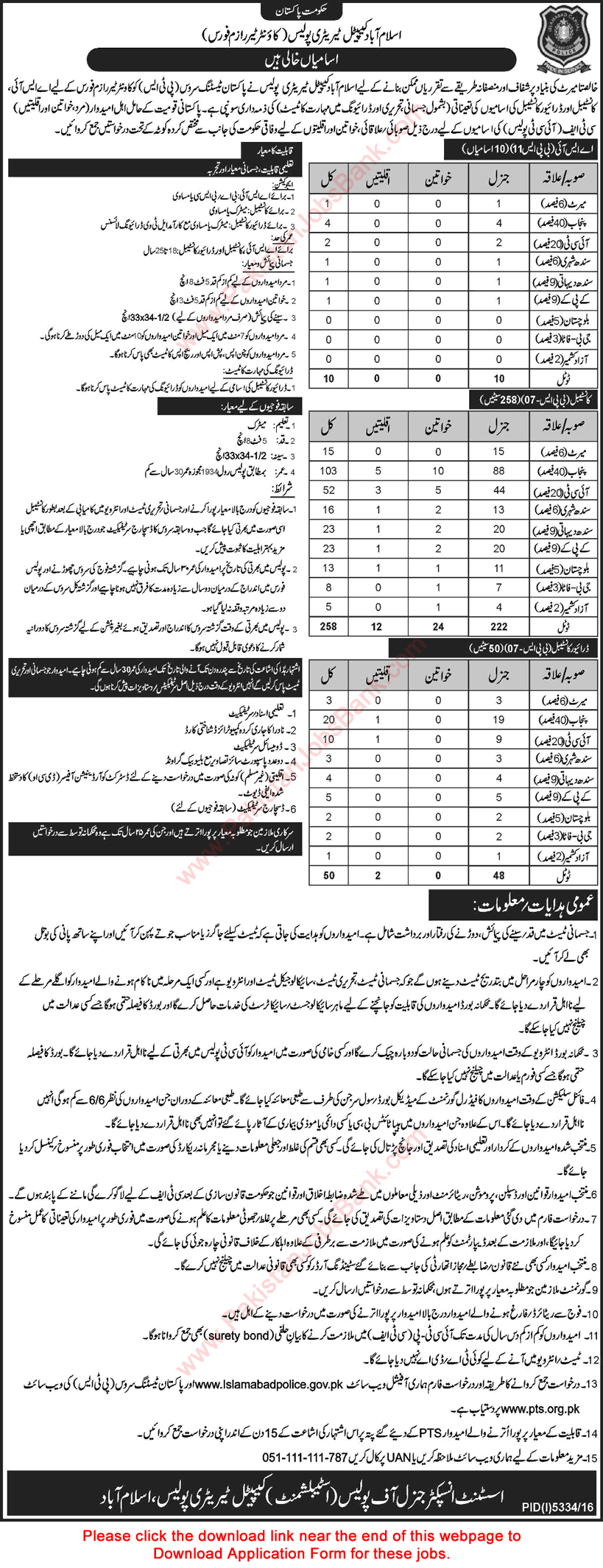 Islamabad Police Jobs 2017 April PTS Application Form Counter Terrorism Force Constables, ASI & Driver Constables Latest