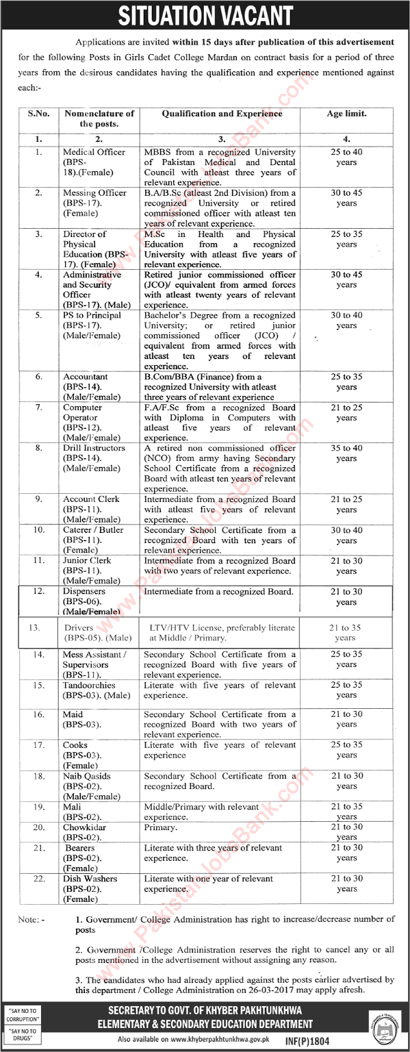 Cadet College Mardan Jobs April 2017 Clerks, Computer Operator, Medical Officers & Others Latest