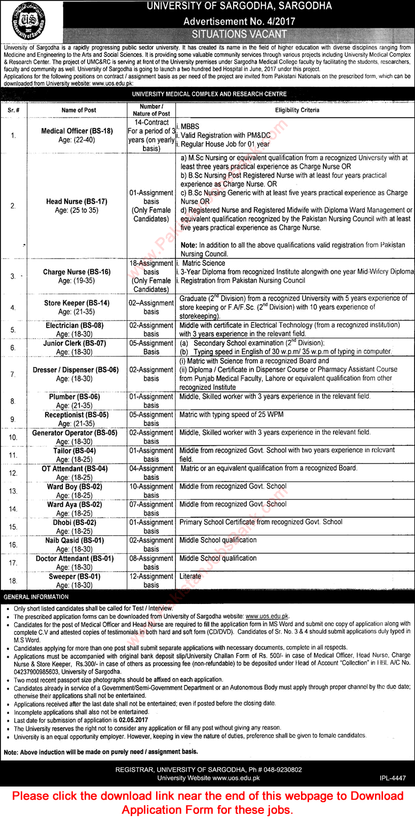 University of Sargodha Jobs April 2017 Application Form Nurses, Medical Officers, Ward Boys & Others UOS Latest