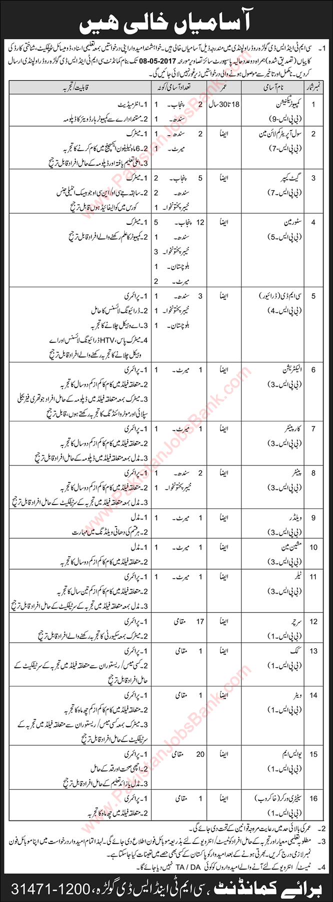 Central Mechanical Transport and Stores Depot Rawalpindi Jobs 2017 April CMT & SD Storemen, Searchers & Others Latest