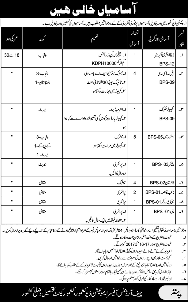 Ammunition Depot Kashmore Jobs 2017 April / May Clerks, Storemen, Fireman & Others Latest