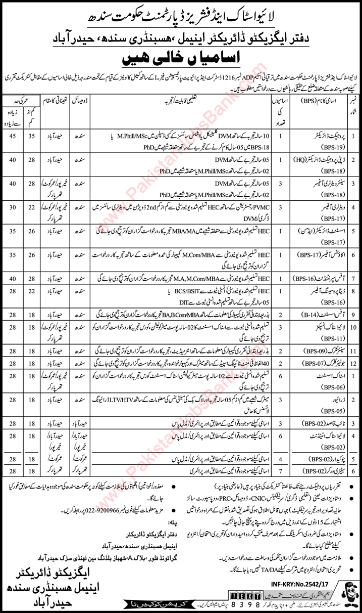 Livestock and Fisheries Department Sindh Jobs May 2017 Stock Assistants, Veterinary Officers & Others Latest