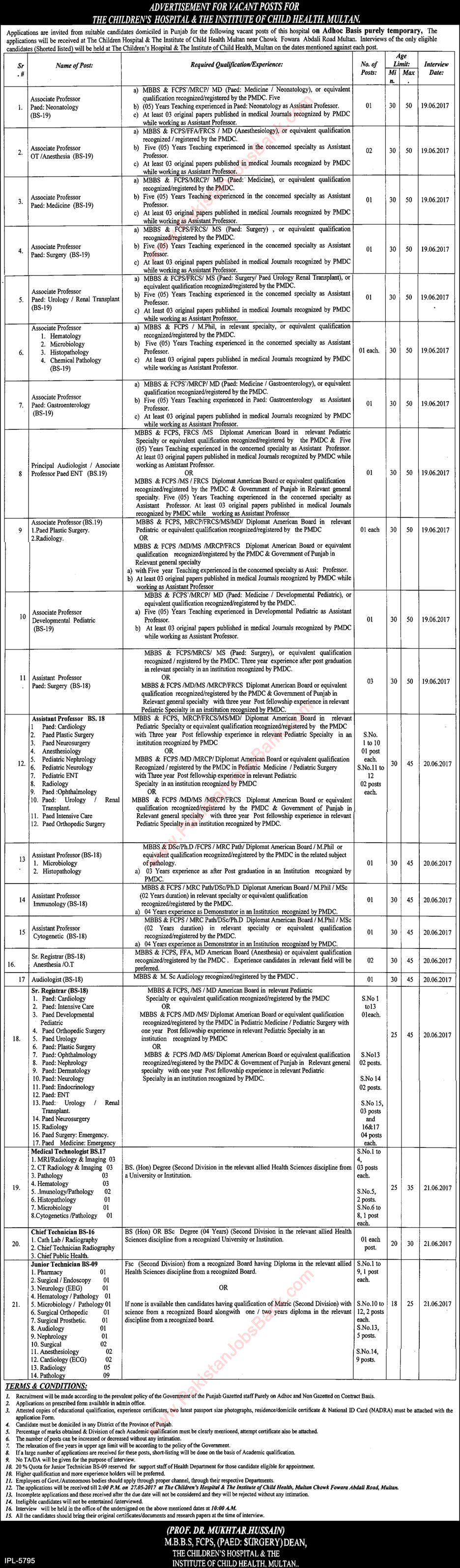 Children's Hospital Multan Jobs May 2017 The Institute of Child Health CHICH Teaching Faculty & Others Latest