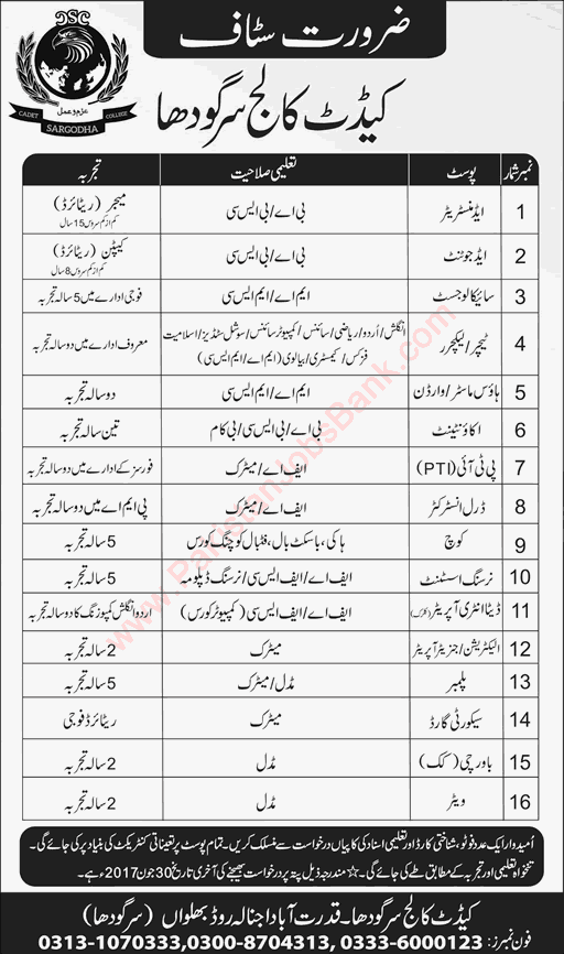 Cadet College Sargodha Jobs 2017 May Teachers / Lecturers, PTI, DEO, Security Guard & Others Latest