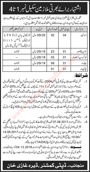 Revenue Department Dera Ghazi Khan Jobs 2017 May Naib Qasid, Baildar, Khakroob, Driver & Chowkidar Latest