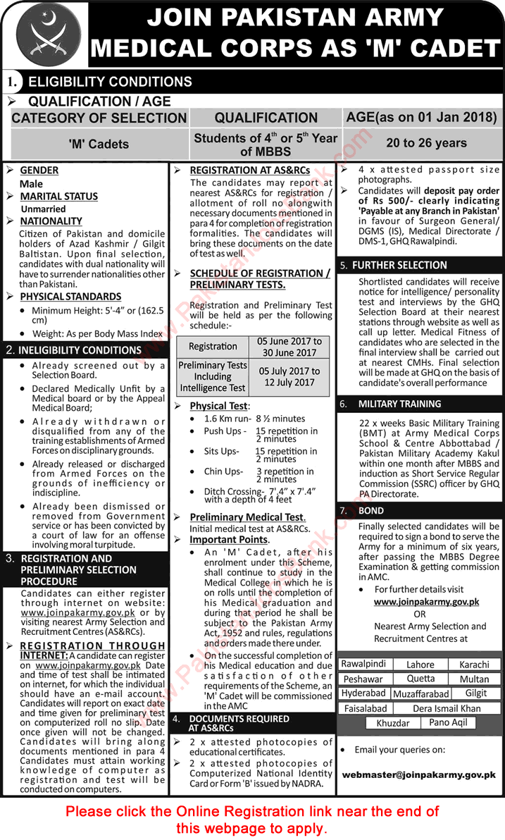 Join Pakistan Army as M Cadet 2017 May / June Online Registration in Medical Corps Latest