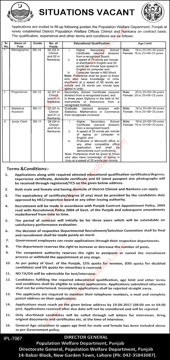 Population Welfare Department Punjab Jobs May 2017 June Clerks, Stenographers & Others Latest