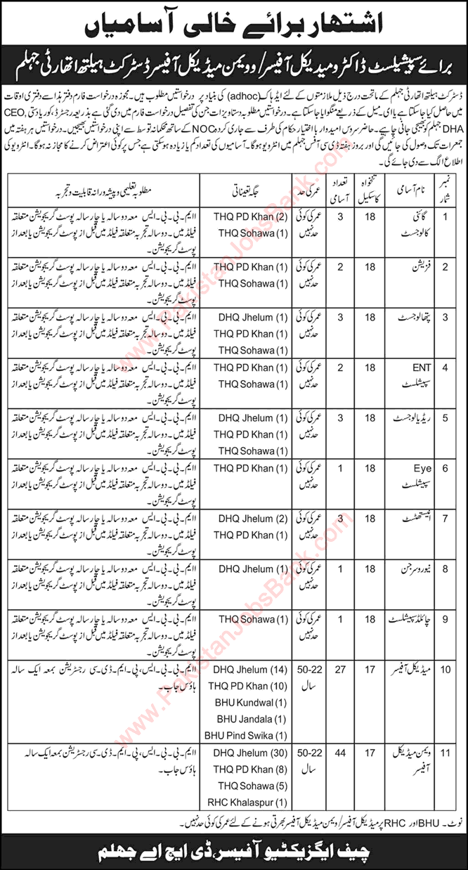 Health Department Jhelum Jobs 2017 May / June Medical Officers & Specialist Doctors Latest