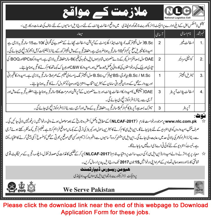 NLC Jobs May 2017 June Rawalpindi Application Form Quantity Surveyors, Operators & Others Latest