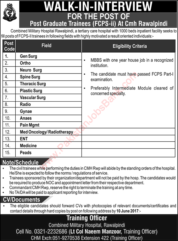 CMH Rawalpindi Jobs 2017 June for Postgraduate Trainees FCPS-II Trainings Walk in Interviews Latest