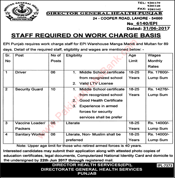 Directorate General Health Services Punjab Jobs 2017 June for EPI Warehouse Manga Mandi & Multan Latest