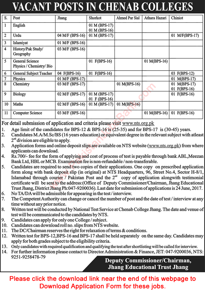 Chenab Colleges Punjab Jobs 2017 June NTS Application Form for Teaching Faculty Latest