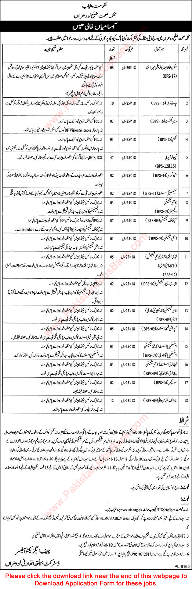 Health Department Lodhran Jobs 2017 June NTS Application Form Computer Operators & Others Latest