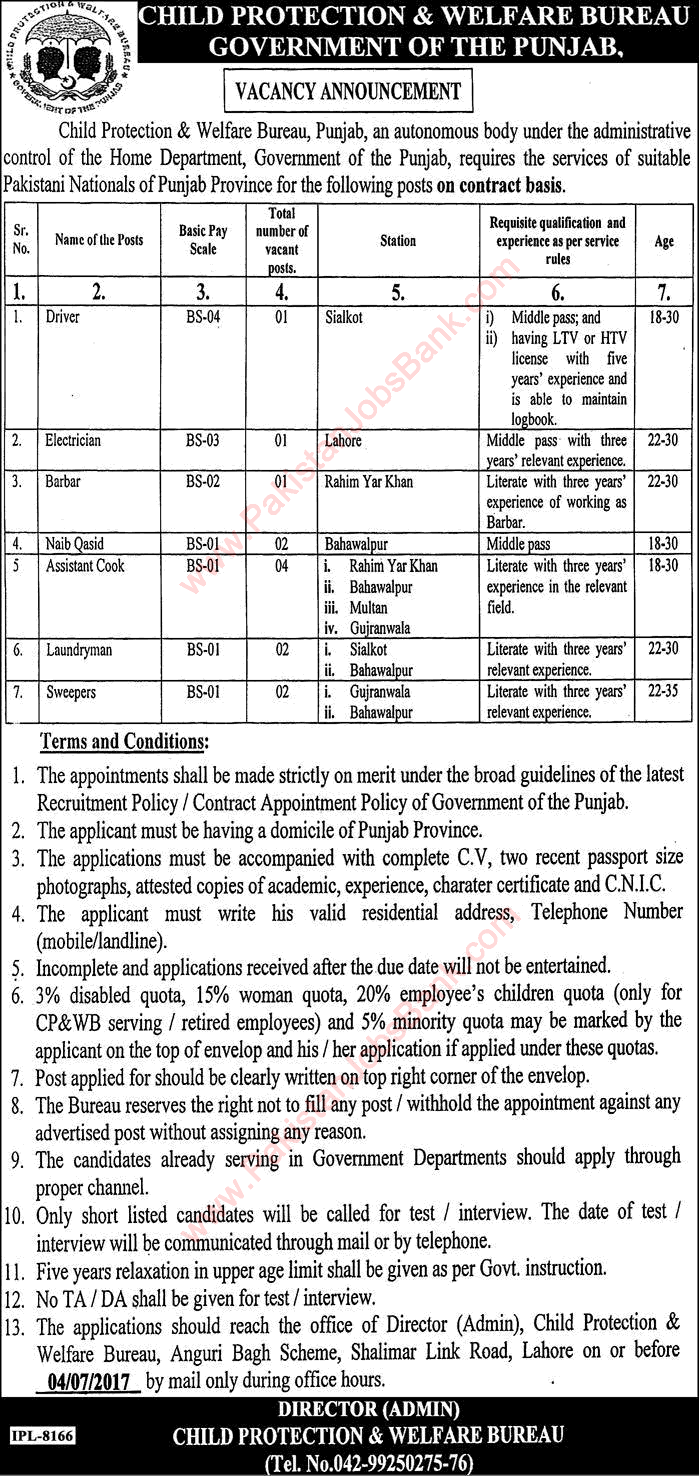 Child Protection and Welfare Bureau Punjab Jobs 2017 June Cooks, Naib Qasid, Sweepers & Others Latest