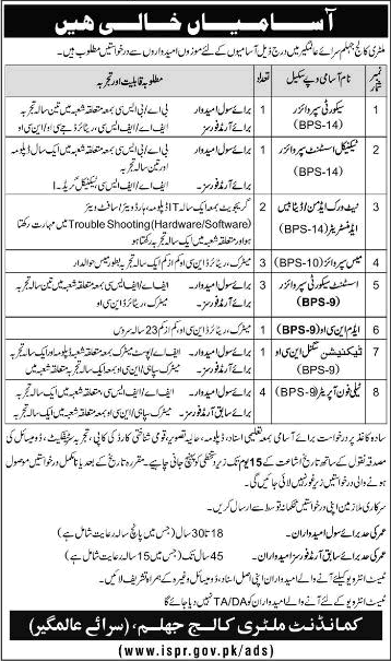 Military College Jhelum Sarai Alamgir Jobs June 2017 Mess Supervisors, Telephone Operators & Others Latest