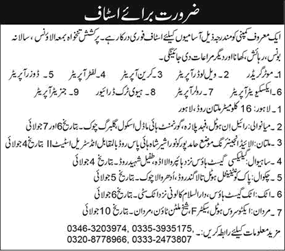 Construction Company Jobs in Pakistan July 2017 Latest