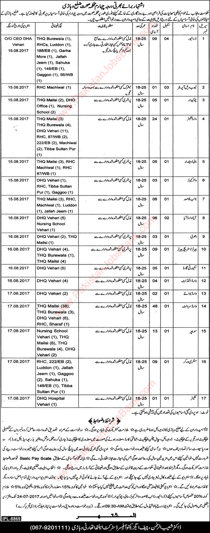 Health Department Vehari Jobs July 2017 Ward Cleaners / Servants, Drivers, Naib Qasid & Others Latest