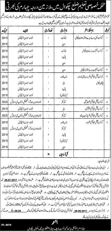 Special Education Department Chakwal Jobs 2017 July Chowkidar, Sweepers, Conductor & Others Latest