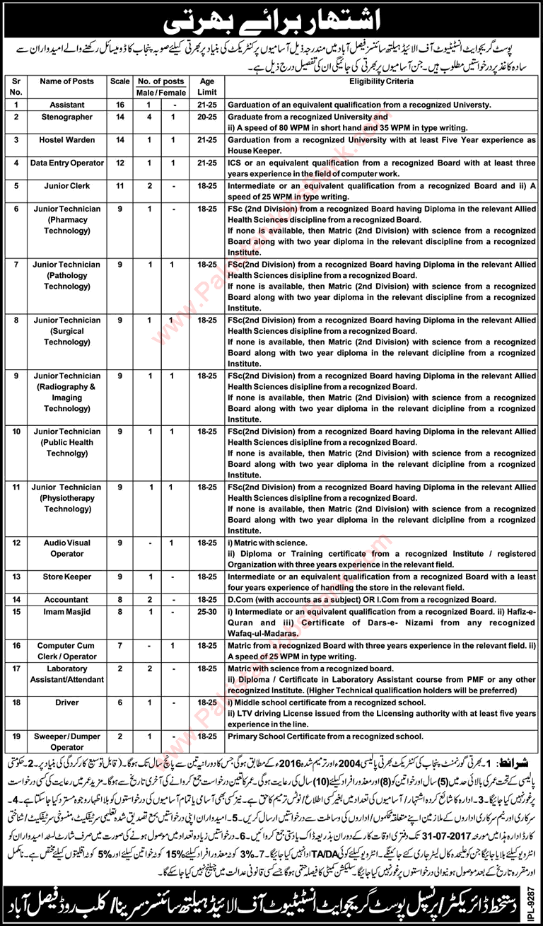 Postgraduate Institute of Allied Health Sciences Faisalabad Jobs July 2017 Stenographers, Clerks & Others Latest