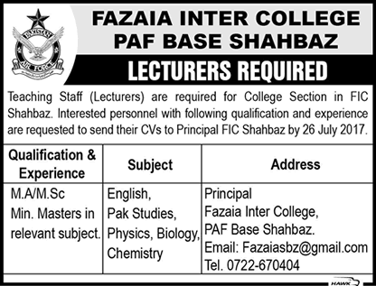 Lecturer Jobs in Fazaia Inter College PAF Base Shahbaz July 2017 Latest