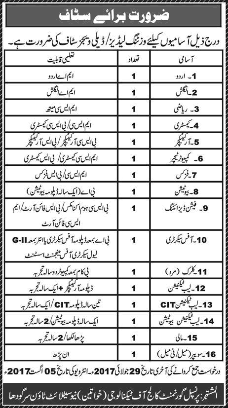 Government College of Technology Sargodha Jobs 2017 July Teaching Faculty & Others Latest