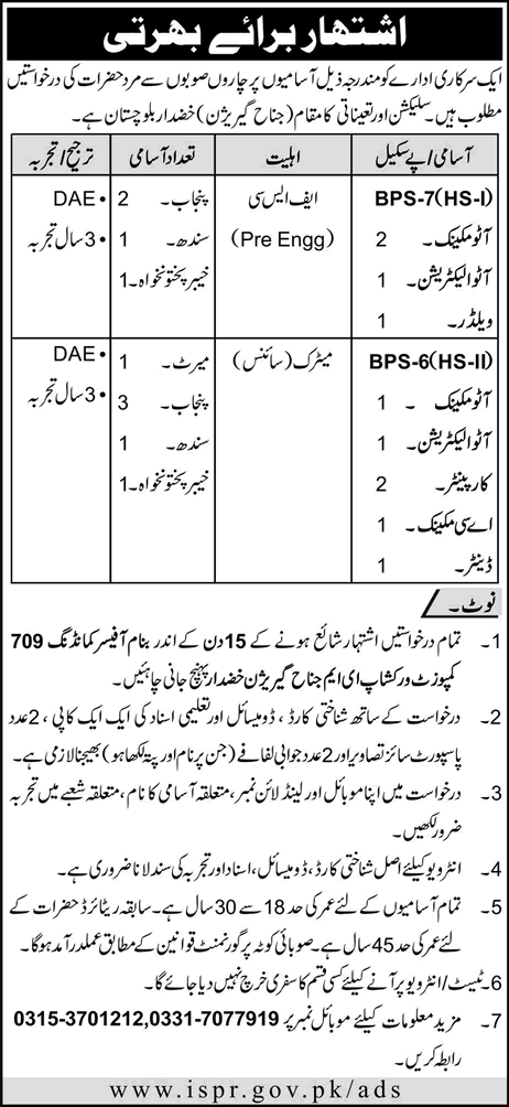 709 Composite Workshop EM Jinnah Garrison Khuzdar Jobs 2017 July Pakistan Army Latest