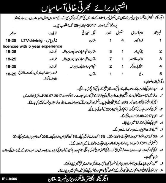 Provincial Buildings Division Multan Jobs 2017 July Naib Qasid, Chowkidar & Others Latest