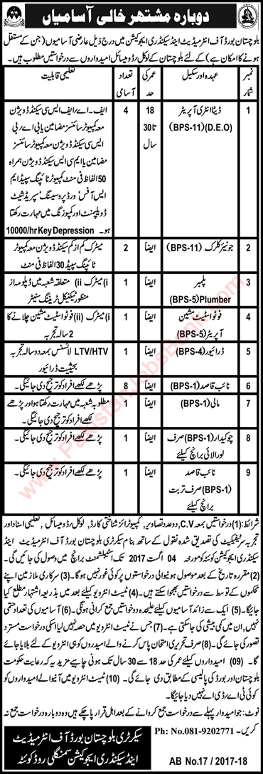 BISE Balochistan Jobs July 2017 Quetta Naib Qasid, Data Entry Operators, Clerks & Others Latest