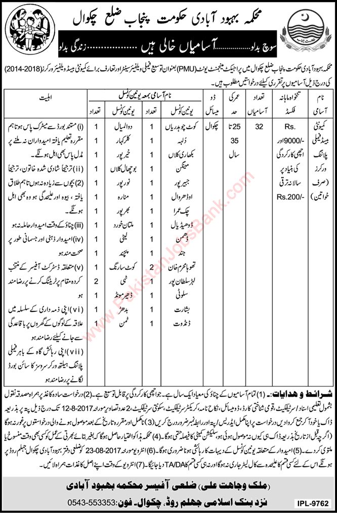 Family Planning Worker Jobs in Population Welfare Department Chakwal 2017 July Latest