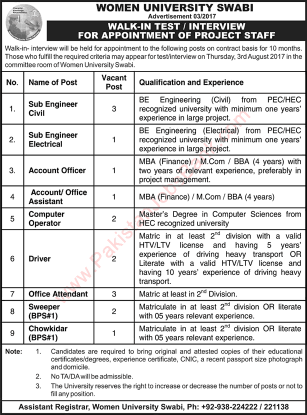 Women University Swabi Jobs August 2017 Walk In Interview Sub Engineers & Others Latest