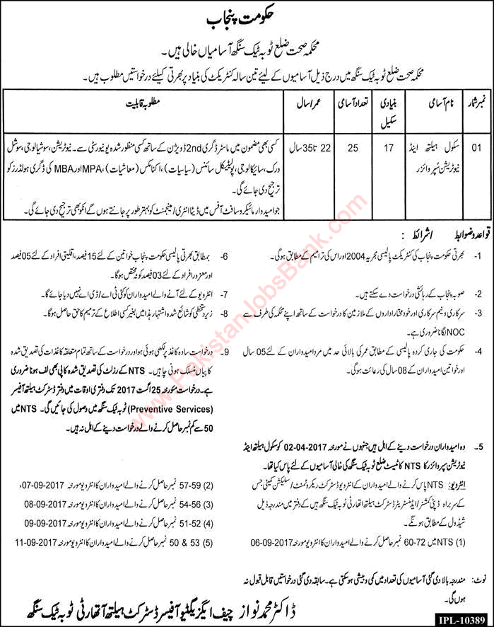 School Health & Nutrition Supervisor Jobs in Health Department Toba Tek Singh August 2017 Latest