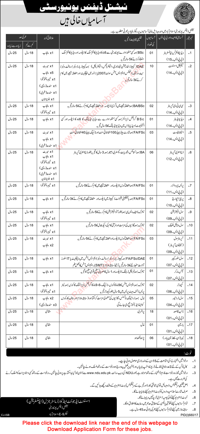 National Defence University Islamabad Jobs 2017 August Application Form Technical Assistants, Naib Qasid & Others Latest