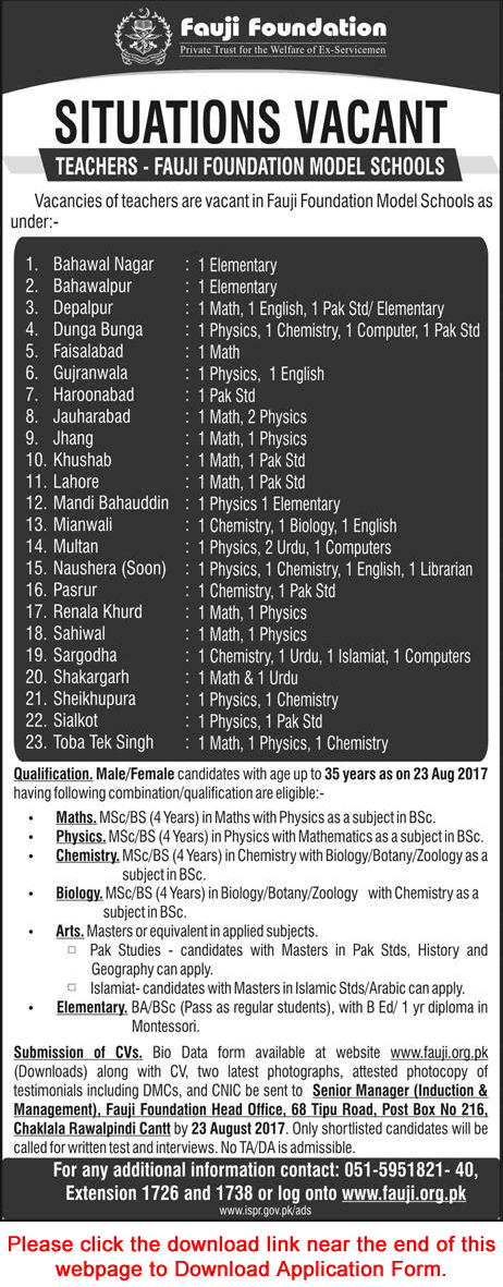 Fauji Foundation Model Schools Jobs August 2017 Teachers Application Form Latest