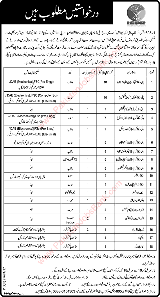 605 Regional Workshop EME Nowshera Cantt Jobs 2017 August Pakistan Army Latest