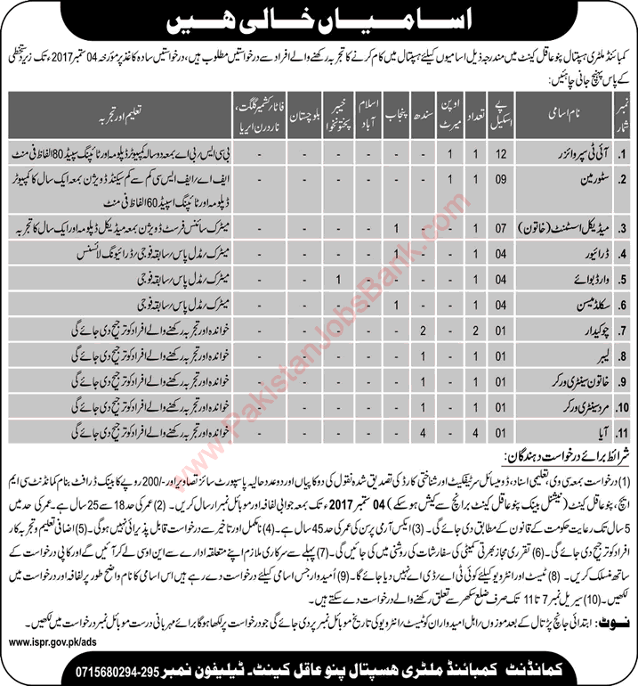 CMH Pano Aqil Jobs 2017 August Combined Military Hospital Latest Advertisement