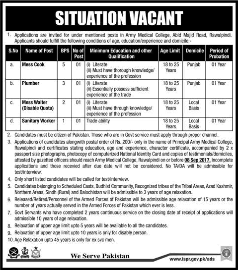 Army Medical College Rawalpindi Jobs 2017 August Cook, Plumber, Waiter & Sanitary Worker Latest