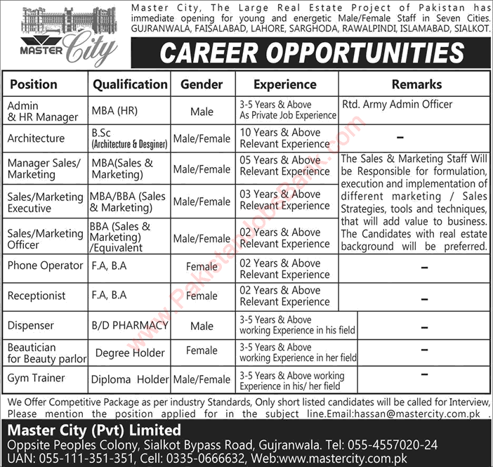 Master City Pvt Ltd Pakistan Jobs 2017 August Sales / Marketing Officers, Receptionist & Others Latest