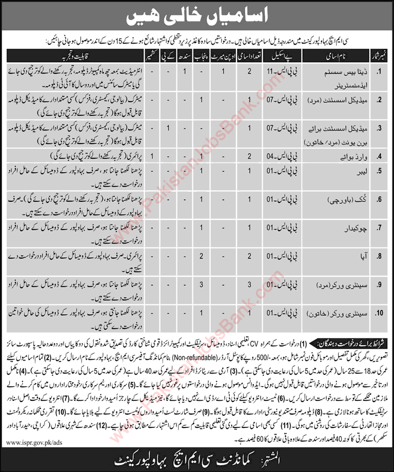 CMH Bahawalpur Jobs 2017 August Combined Military Hospital Latest Advertisement