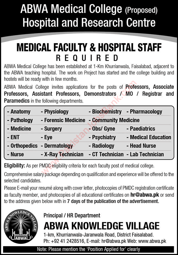 ABWA Medical College Faisalabad Jobs August 2017 September Teaching Faculty, Medical Officers & Others Latest