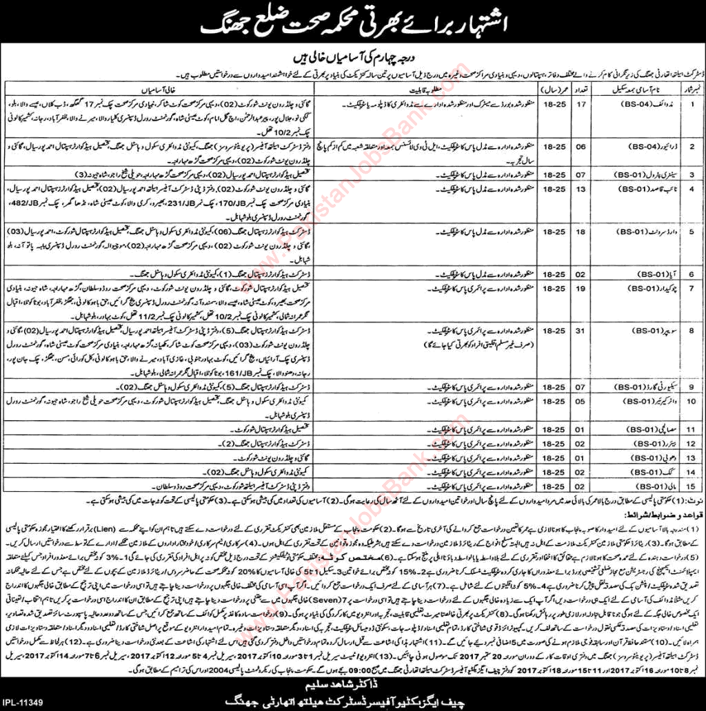 Health Department Jhang Jobs August 2017 September Ward Servants, Naib Qasid, Sweepers & Others Latest