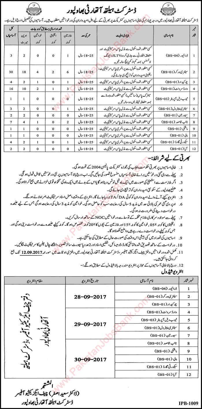 Health Department Bahawalpur Jobs August 2017 September Sanitary Workers, Ward Servants & Others Latest