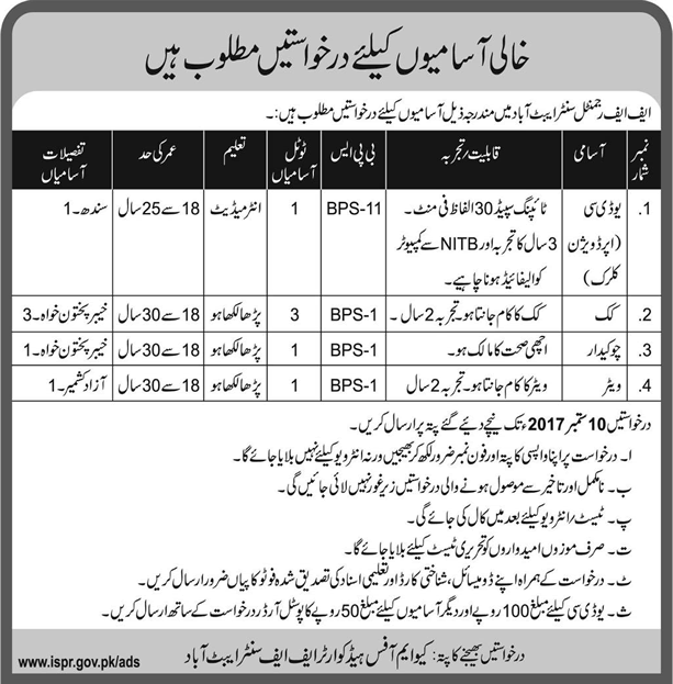 FF Regimental Center Abbottabad Jobs September 2017 Cooks, Clerks, Chowkidar & Waiter Latest