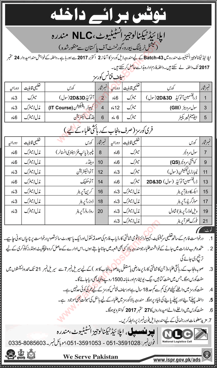 NLC ATIN Mandra Free Courses September 2017 National Logistics Cell Applied Technologies Institute Latest